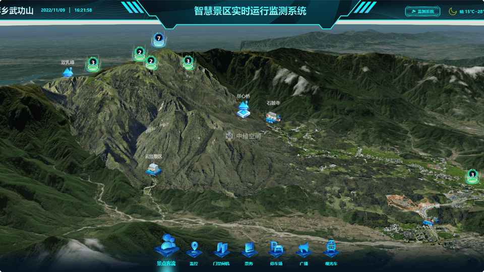 让胡路倾斜摄影技术在旅游规划中的应用？